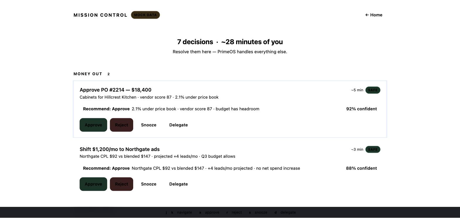 Mission Control executive inbox showing approve, reject, snooze, delegate actions